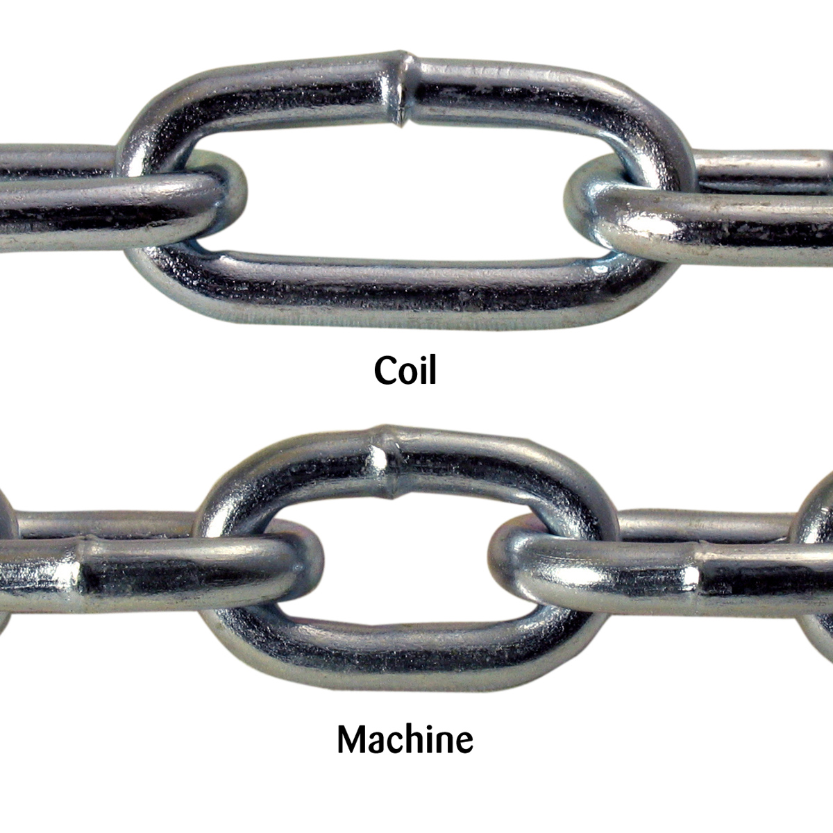 Straight Link Zinc Plated Steel Chain